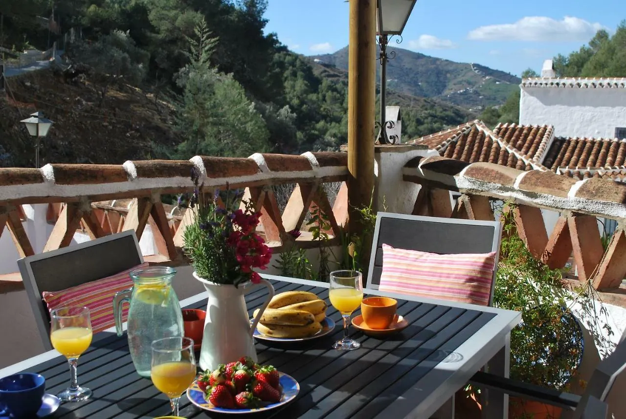 Casa Antonio Hotel Acebuchal Spain