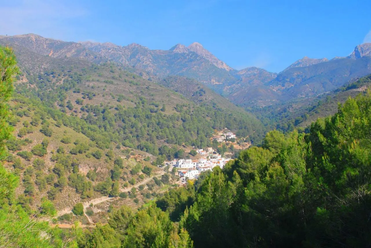 Casa Antonio Hotel Acebuchal Country house