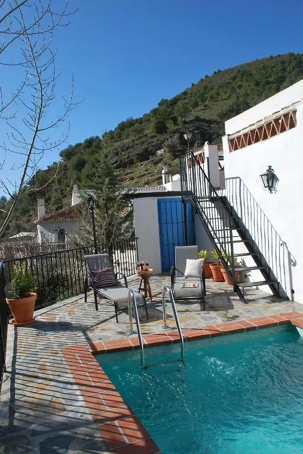 Casa Antonio Hotel Acebuchal Spain