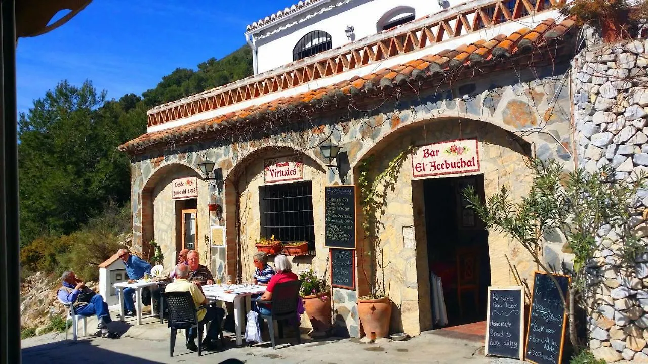 Country house Casa Antonio Hotel Acebuchal
