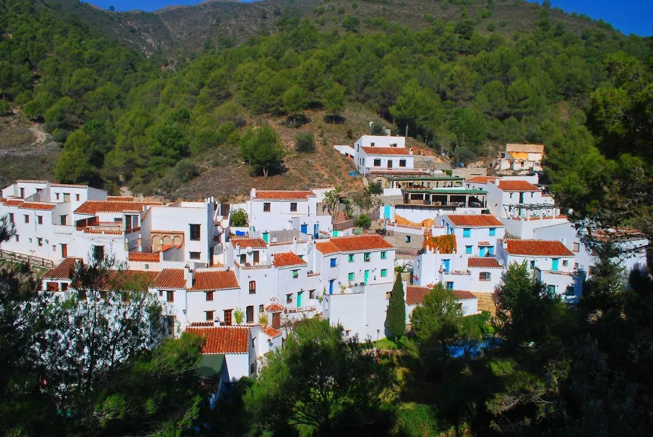 Country house Casa Antonio Hotel Acebuchal