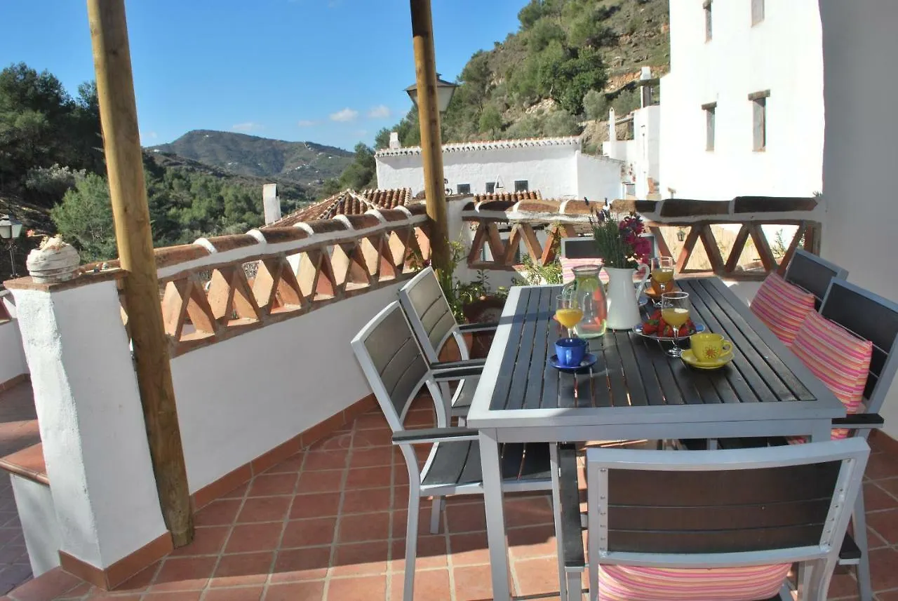 Casa Antonio Hotel Acebuchal 0*,